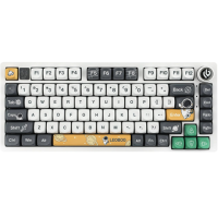 Keyboards