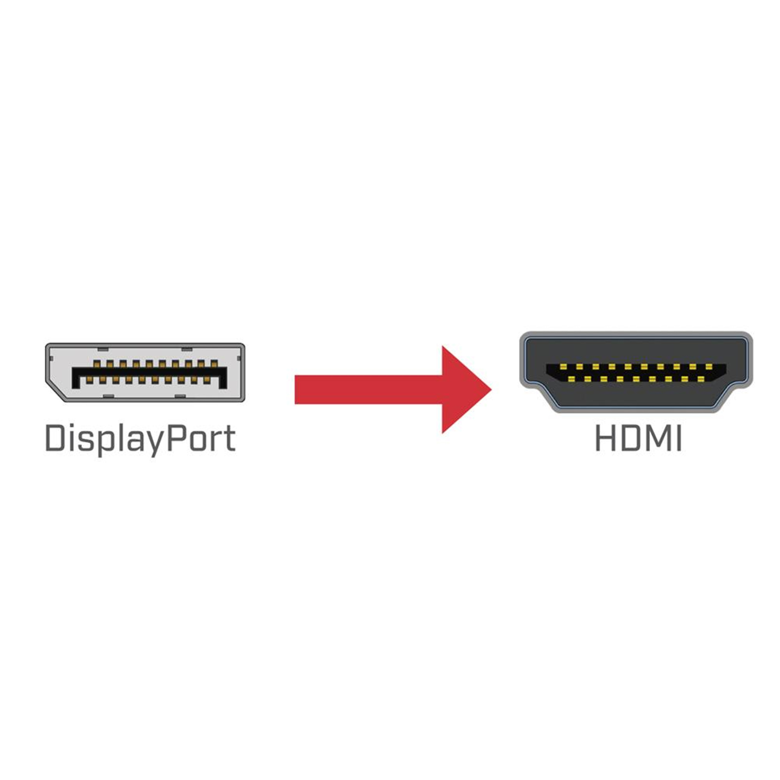 Buy the Dynamix C-HDMIDP-2 2M DisplayPort to HDMI Monitor v1.4 cable. 28  AWG,... ( C-HDMIDP-2 ) online - PBTech.com/au