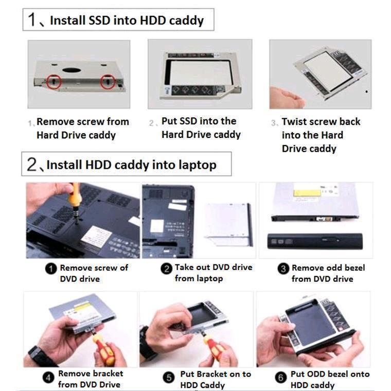 Buy the Universal 9.5mm SATA 2nd HDD/SSD Hard Drive Caddy For CD/DVD-ROM...  ( ENCOEM0001 ) online - PBTech.com