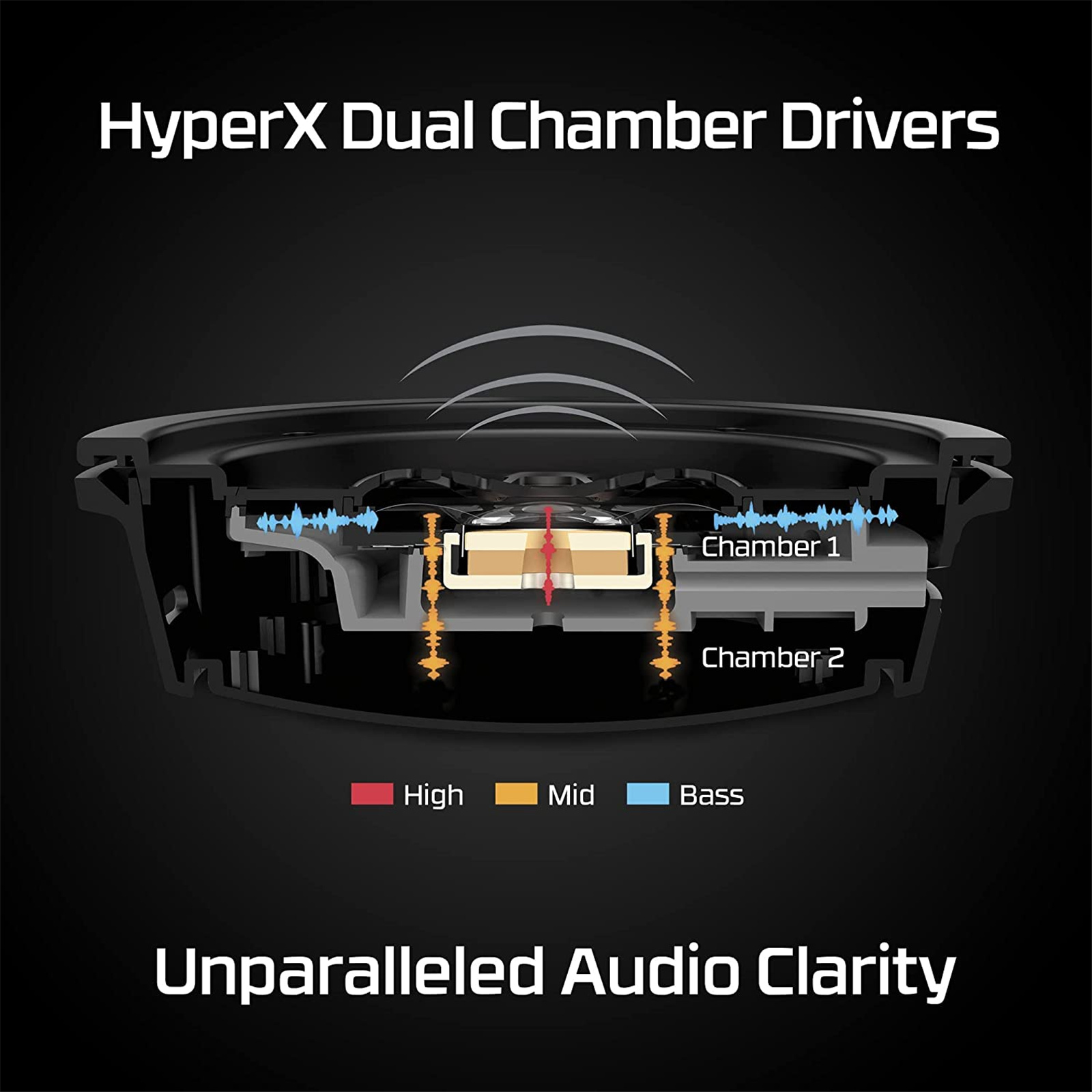 Buy the HyperX Cloud Alpha Wireless Gaming Headset ( 4P5D4AA ) online -  PBTech.com