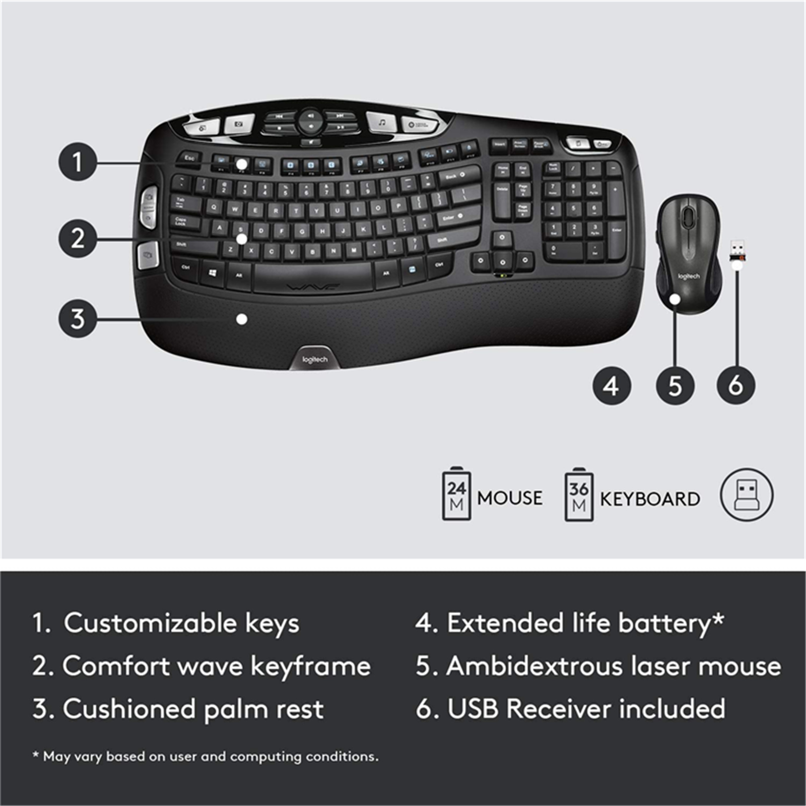 Buy the Logitech MK550 Wireless Desktop Ergonomic Wave keyboard and  Mouse... ( 920-002555 ) online - PBTech.com