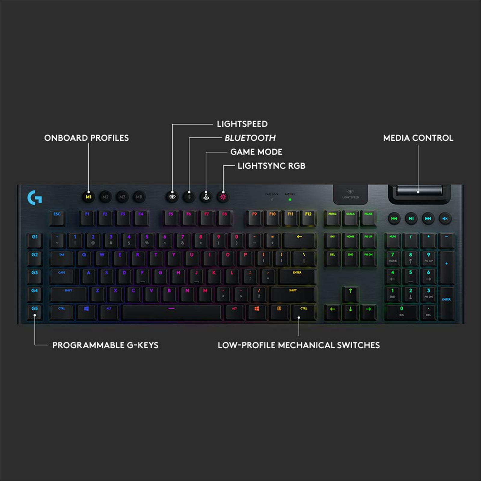 Buy the Logitech G915 LIGHTSYNC Wireless RGB Mechanical Gaming Keyboard  GL... ( 920-009227 ) online - PBTech.com