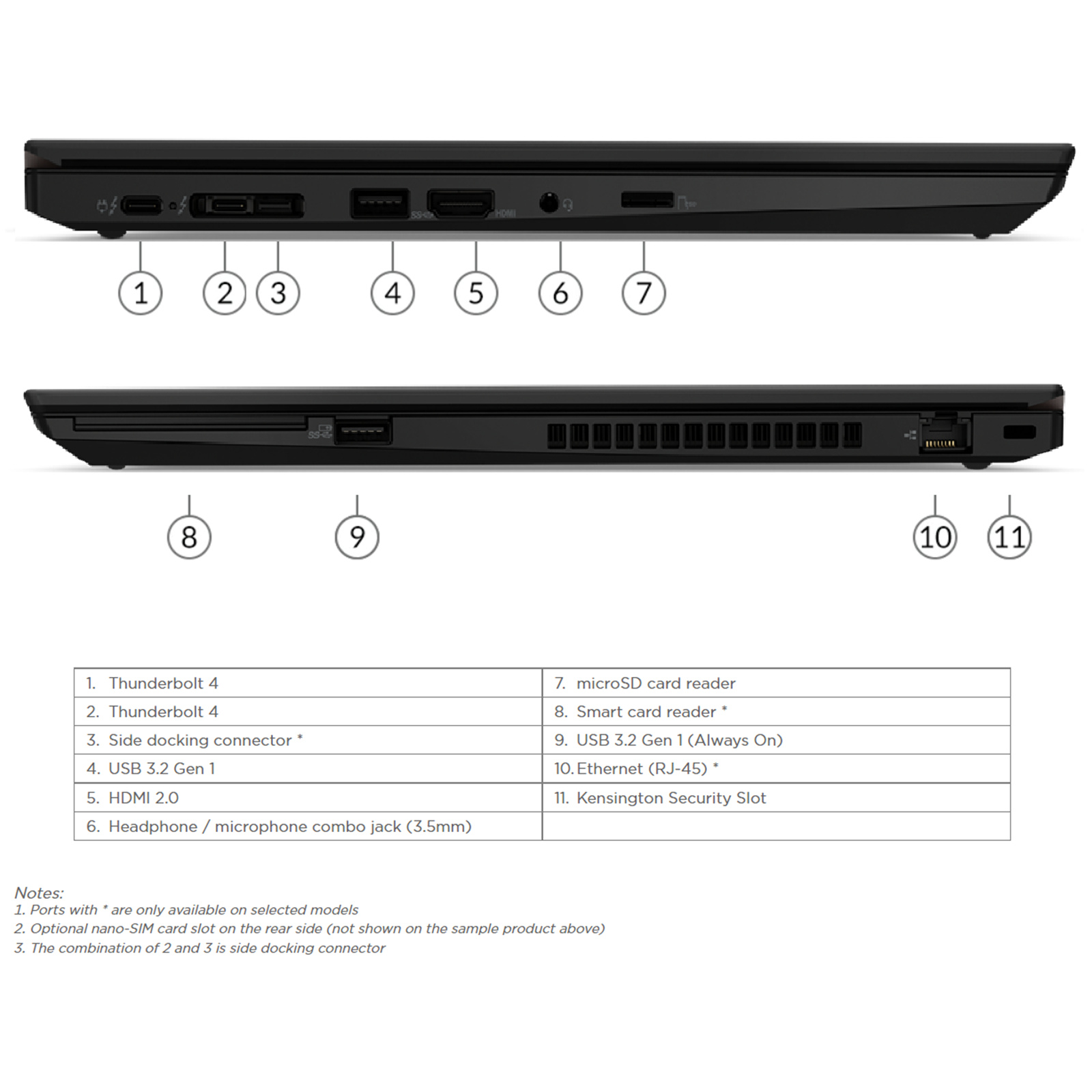 Buy the Lenovo ThinkPad T15 G2 Business Laptop 15.6" FHD Intel i7-1165G7  16GB... ( ) online - PBTech.com