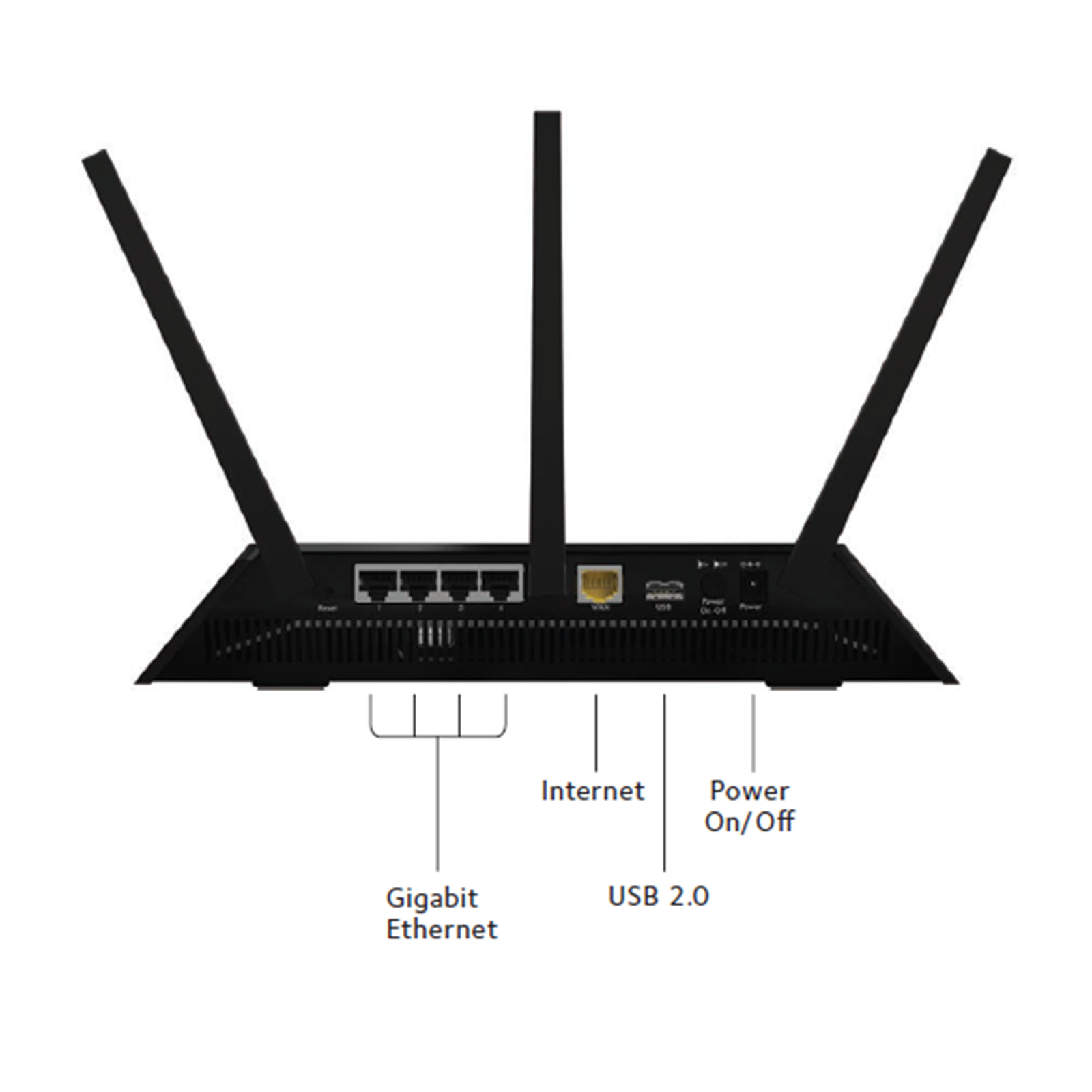 Buy the NETGEAR NightHawk R7000P MU-MIMO Gigabit Wi-Fi Router, Dual-Band &  Tri... ( R7000P-100AUS ) online - PBTech.com