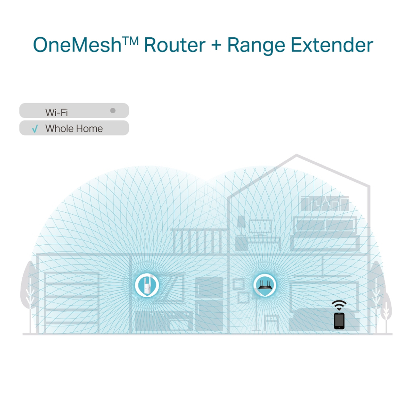 Buy the TP-Link OneMesh RE605X Wi-Fi Range Extender Wi-Fi 6 - Dual-Band  AX1800... ( RE605X ) online - PBTech.com
