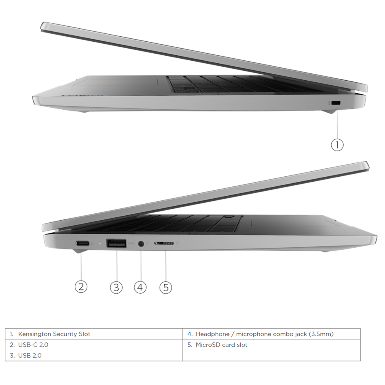 Buy the Lenovo IdeaPad Chromebook 14